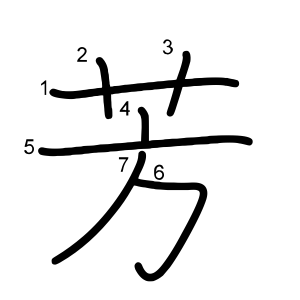 「芳」の画数・部首・書き順 漢字辞典『さくら』