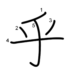 乎
