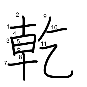 乾