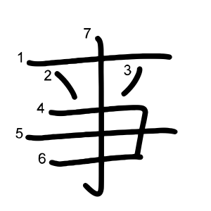 亊