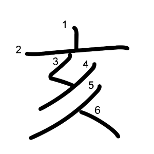 亥