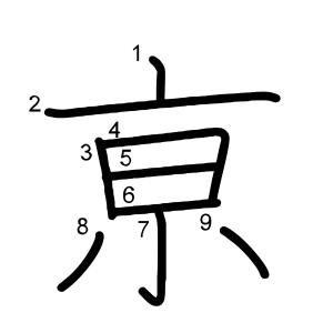 亰