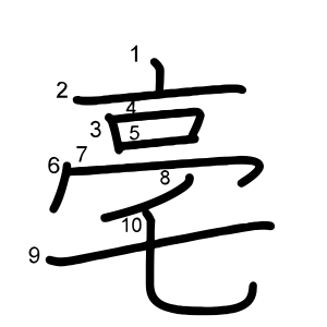 亳
