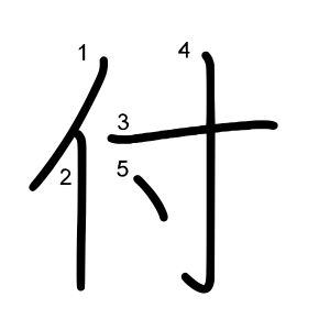付