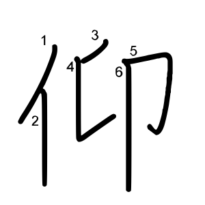 仰