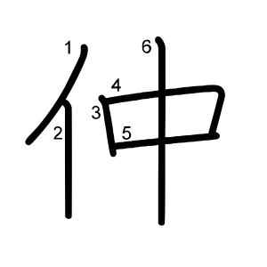 仲