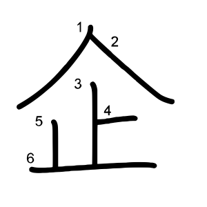 企