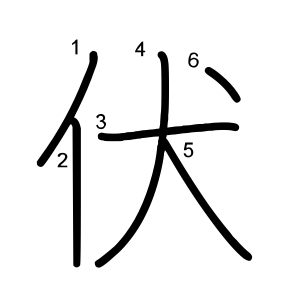 伏