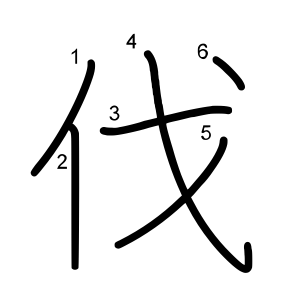 伐