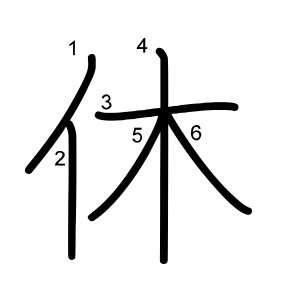 休