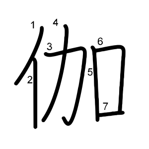 伽