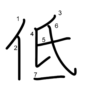 低