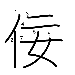 佞