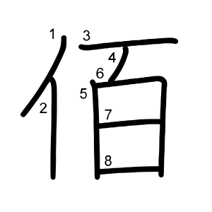 佰