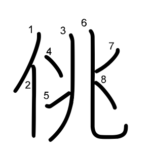 佻