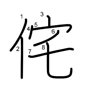 侘