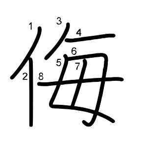 侮