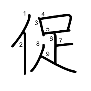 促