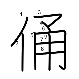 俑