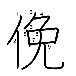 俛
