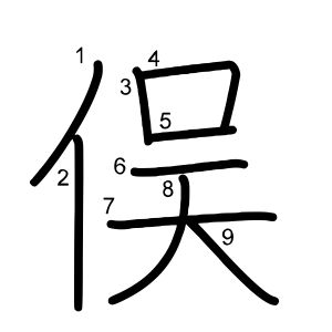 俣