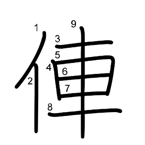 俥