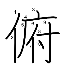 俯