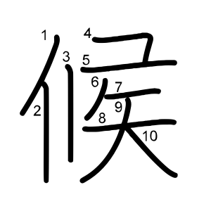 候