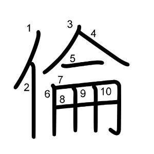 倫