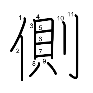 側