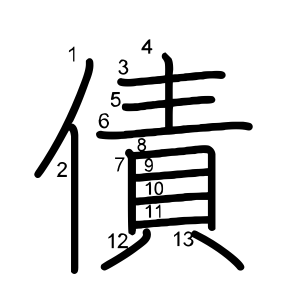 債