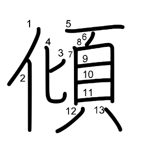 傾