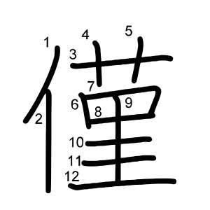 僅