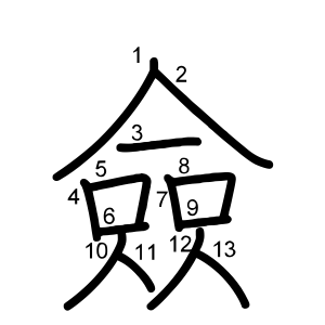 僉