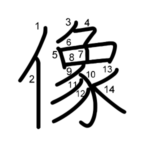像