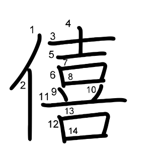 僖