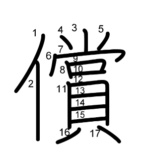 償
