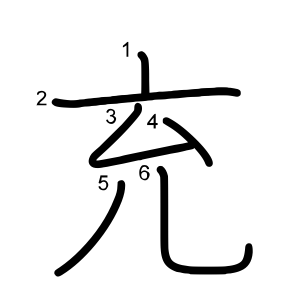 充
