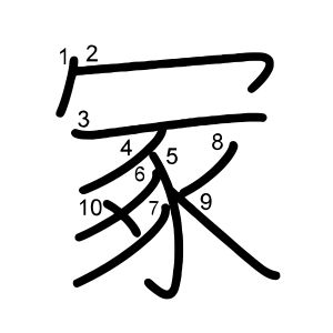 冢