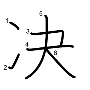 决