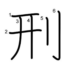 刑