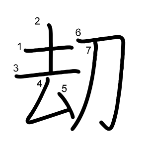 刧