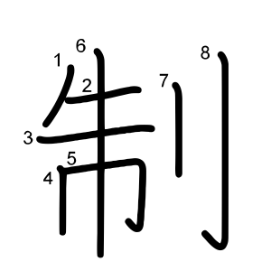 制