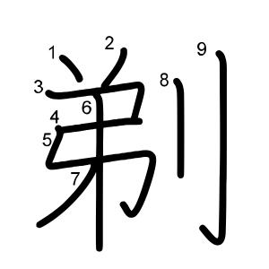 剃