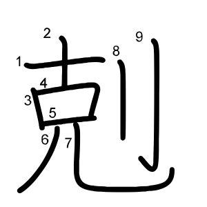 剋