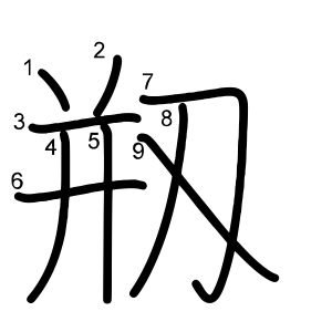 剏
