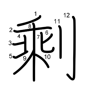 剩