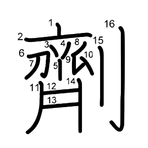 劑