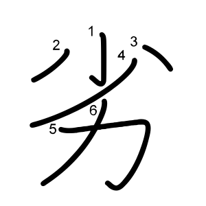 劣