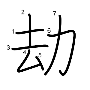 劫